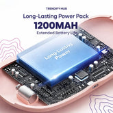 Women Portable Electric Menstrual Heating Pad